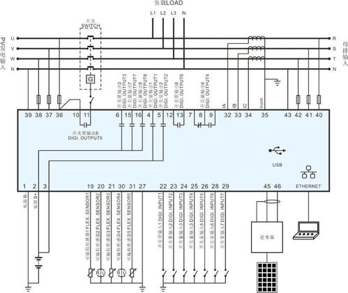 混合能源控制模块 hes7120 pv